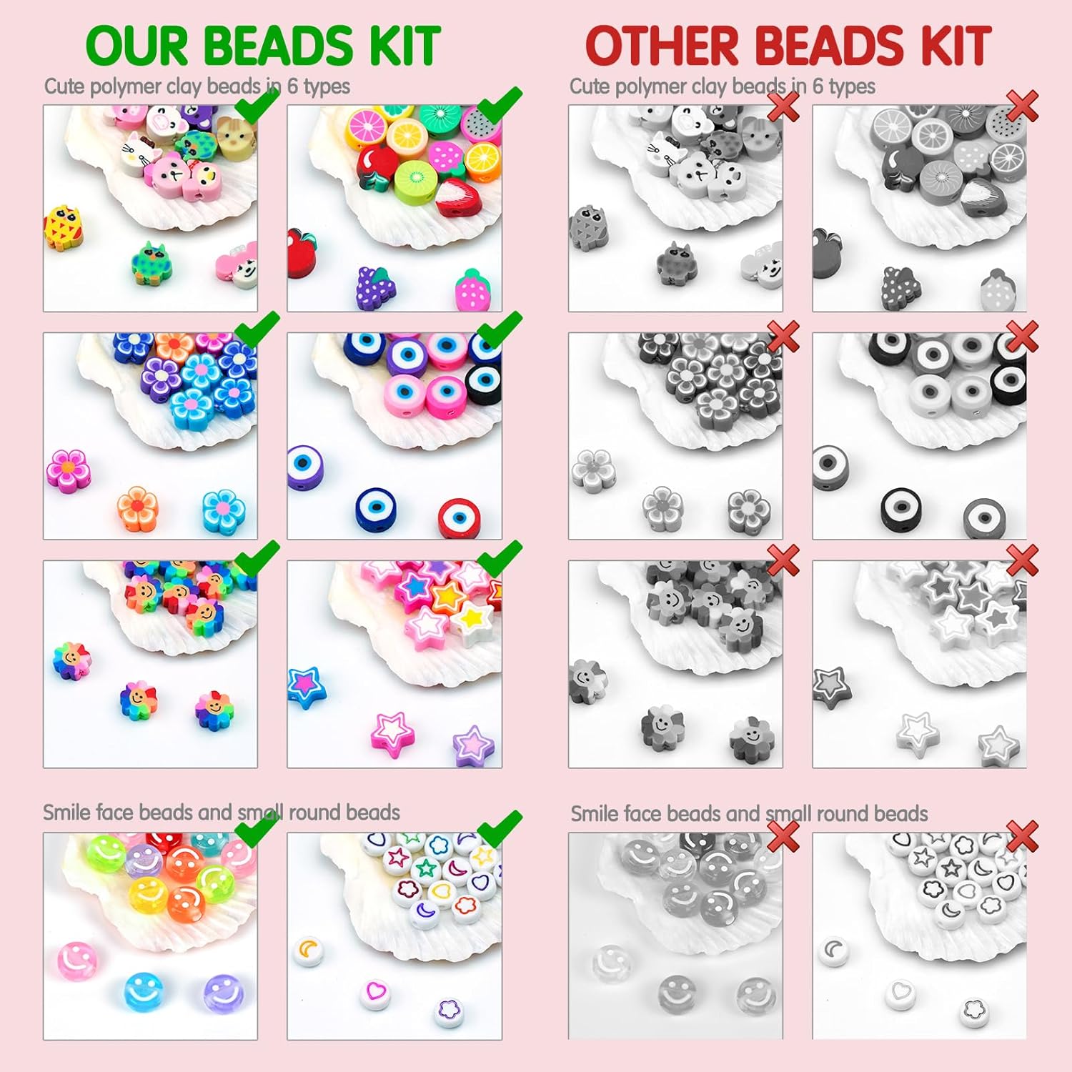Dowsabel Bracelet Making Kit,  - Jewelry Making Course 评论和价格